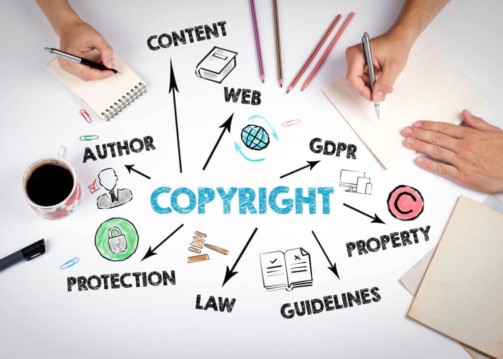 copyright law and rules