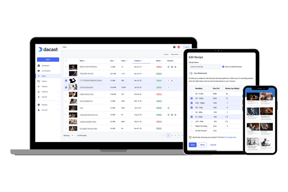 Comparing The Top 10 Over The Top Ott Providers In 2021