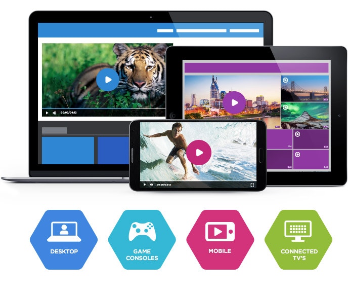 Brightcove Cloud Video Hosting Platform
