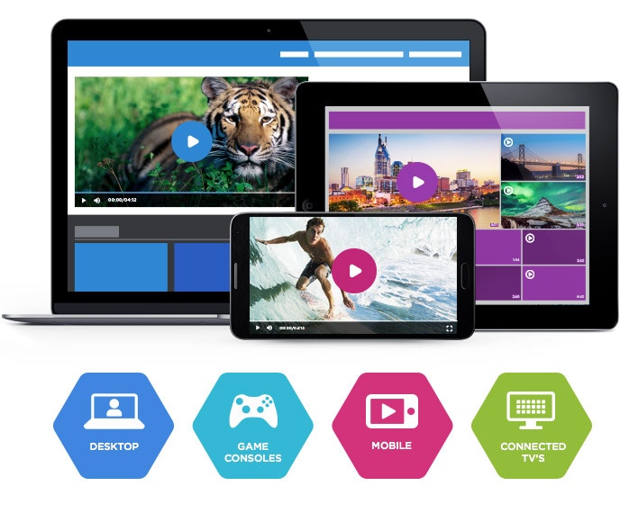 Brightcove Cloud OTT Video Hosting