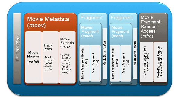 microsoft mss