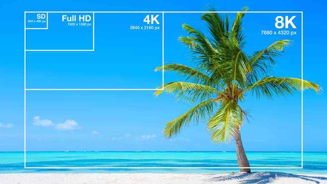 Video Resolution What Is Video Resolution Guide To Display Resolution video-resolution-what-is-video-resolution-guide-to-display-resolution