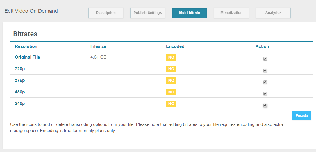 multi-bitrate encoder settings