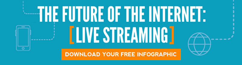 Il futuro dello streaming video in diretta