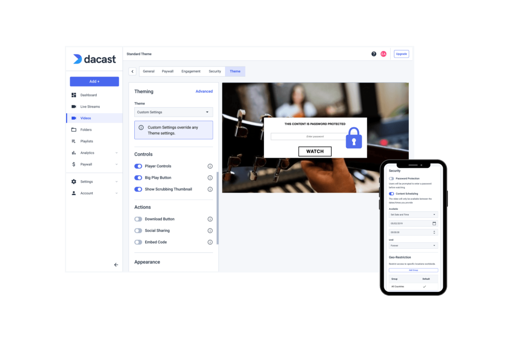 online performance platform