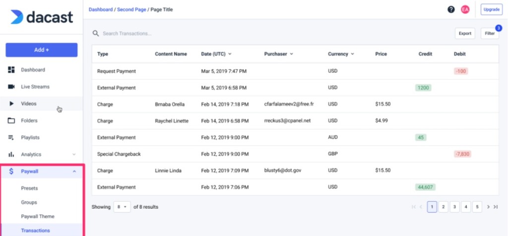 Dacast Paywall Moedas - Painel de controlo do Paywall