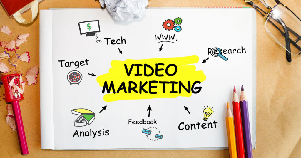 Strategia di marketing dei contenuti video in diretta