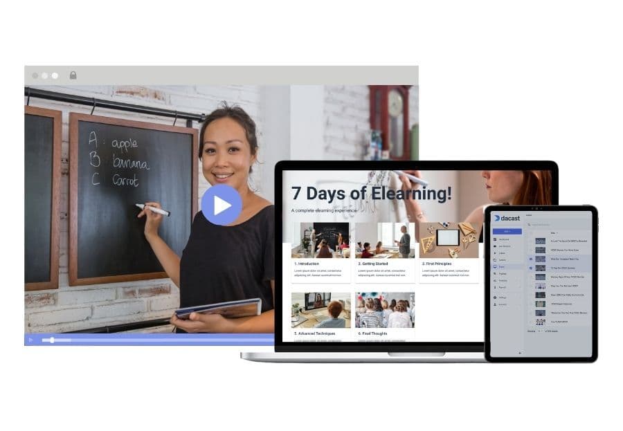 elearning platform