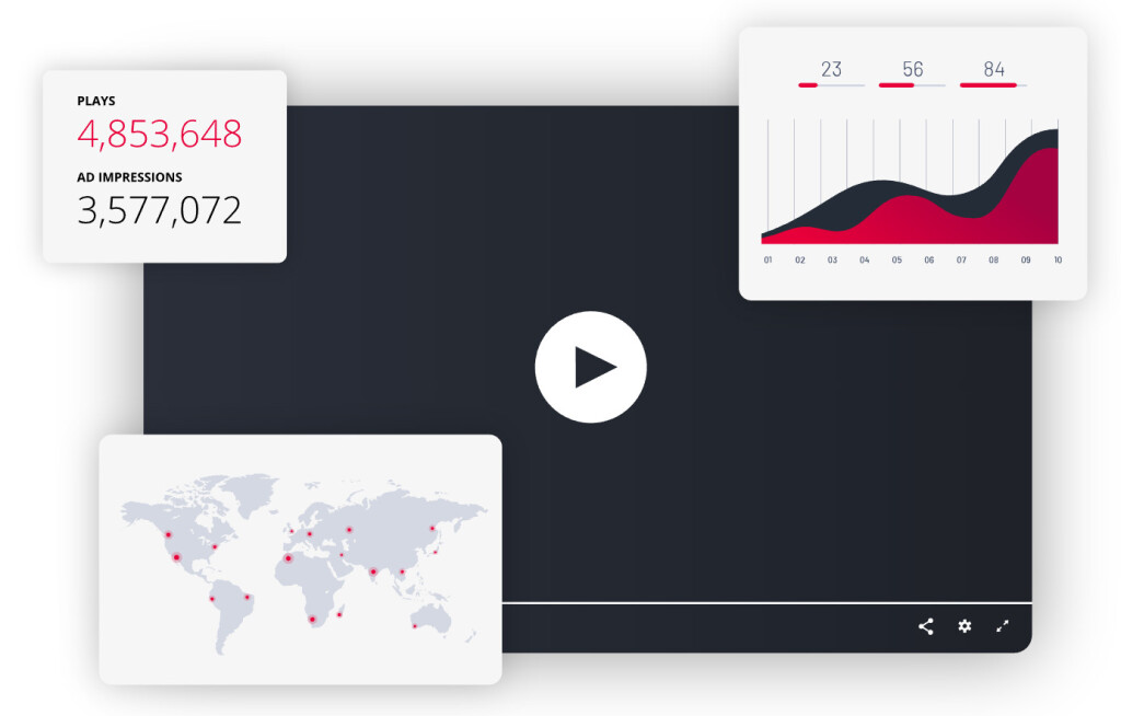 JWplayer : hébergement de vidéos en direct