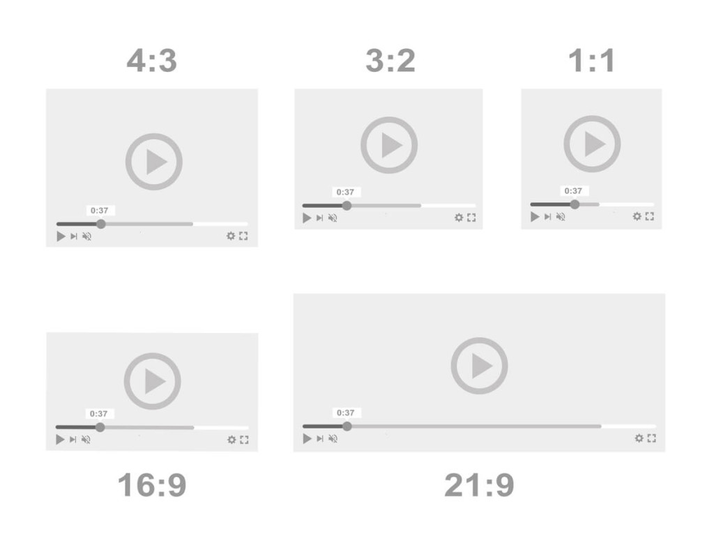 Rapports d'aspect vidéo courants