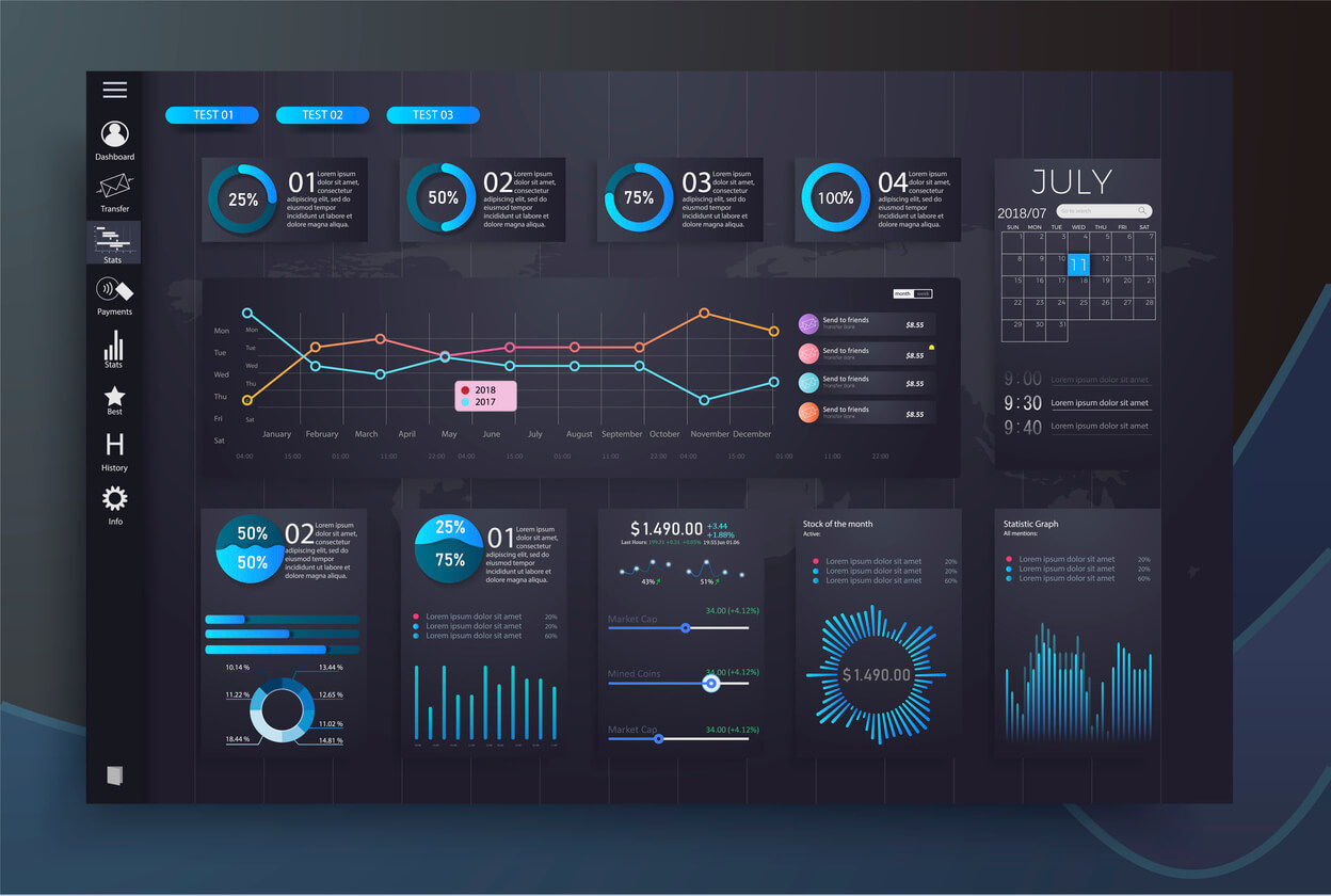 Analyse des données de flux en direct