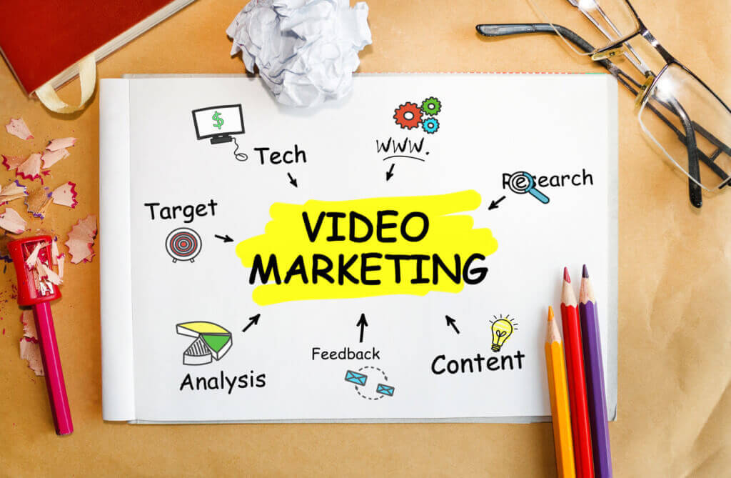 marketing video in streaming