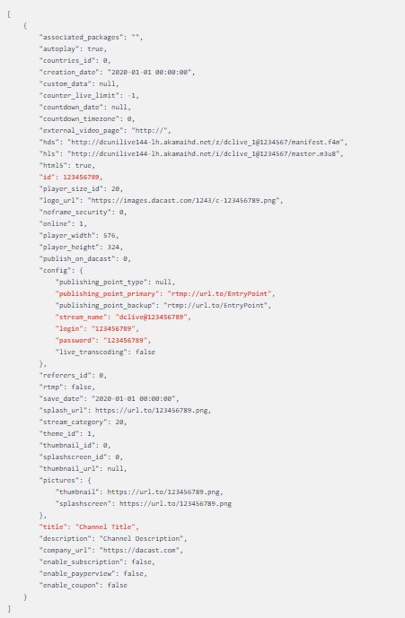 Detalhes da API do codificador Dacast