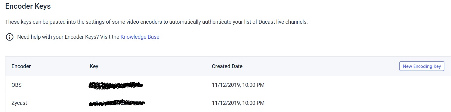 Bouton de régénération de l'API de l'encodeur Dacast