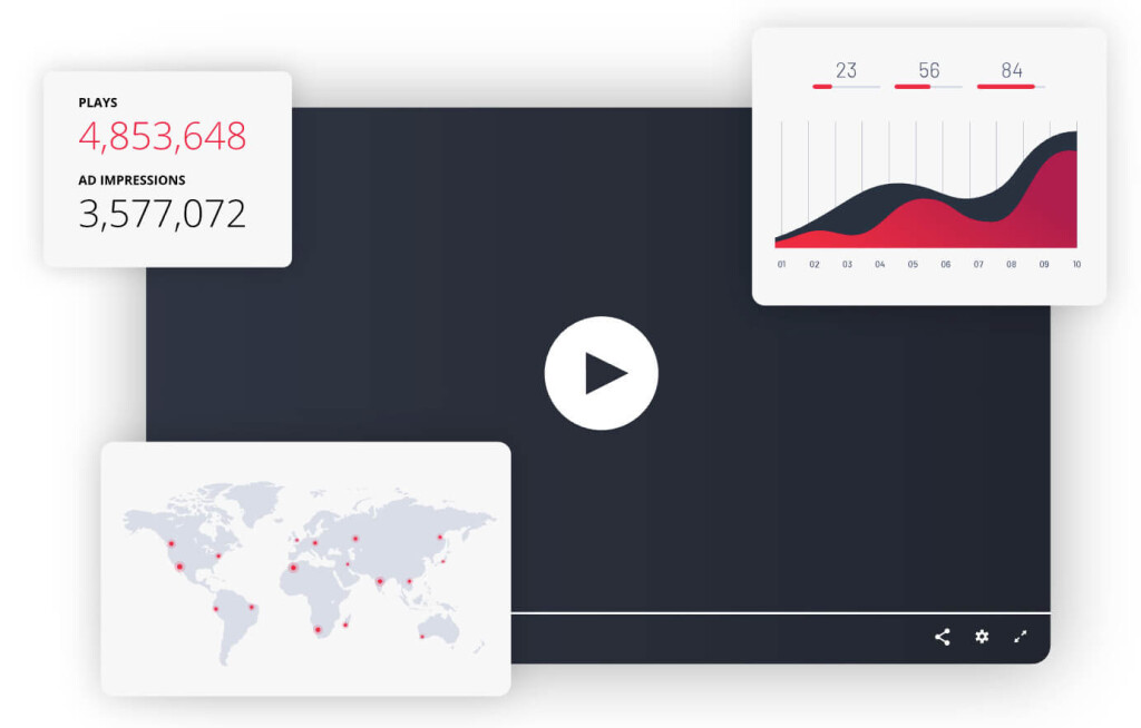 Plate-forme de diffusion vidéo JWplayer