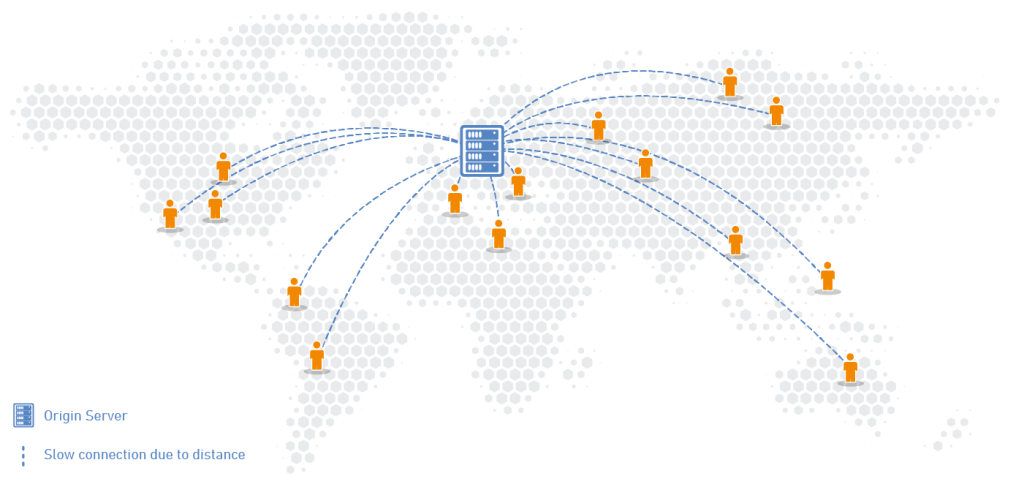 leaseweb cdn