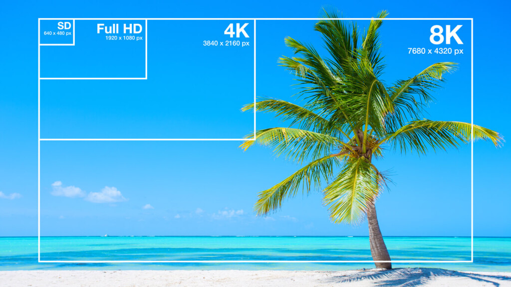video bitrate quality