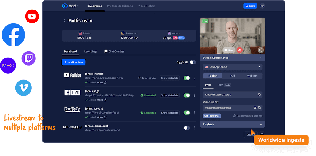 plate-forme multistream du castr