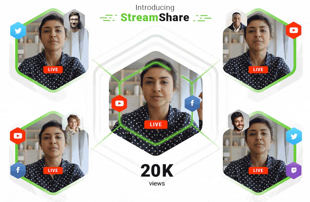 switchboard live streamshare