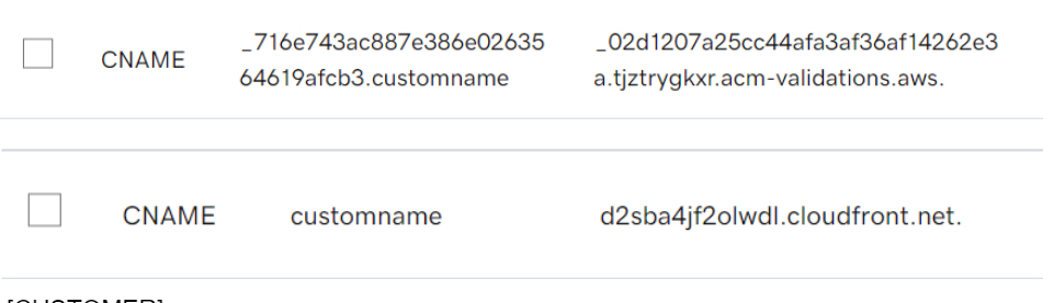 Amazon Route 53 - Registos DNS