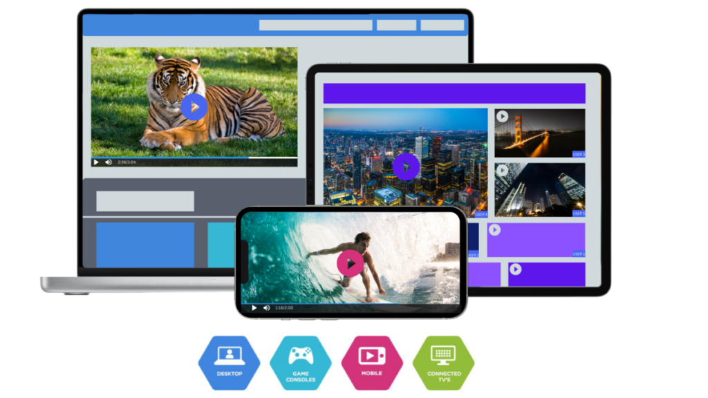 Video Streaming & HTML5 Video