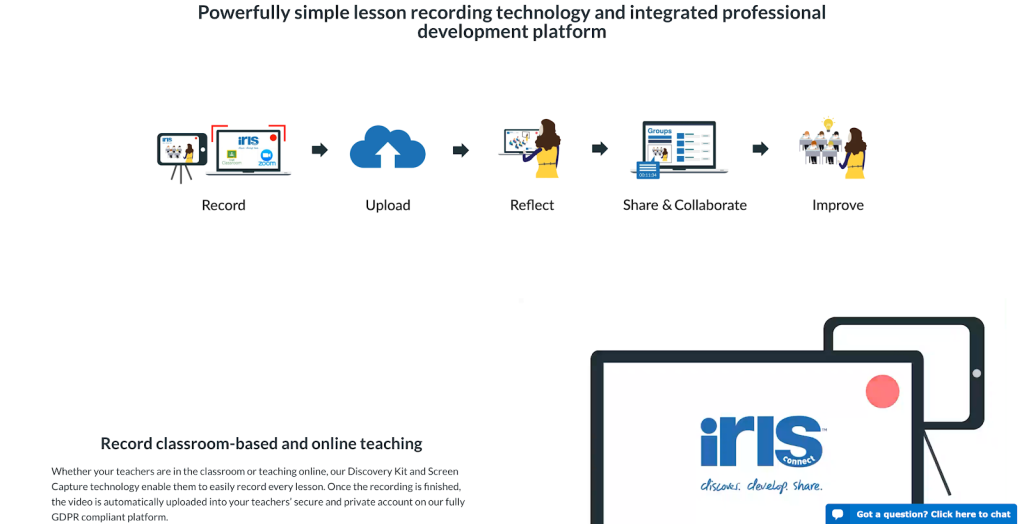 IRIS est un logiciel de capture de cours qui offre une puissante technologie matérielle et logicielle de vidéo CPD (formation professionnelle continue).