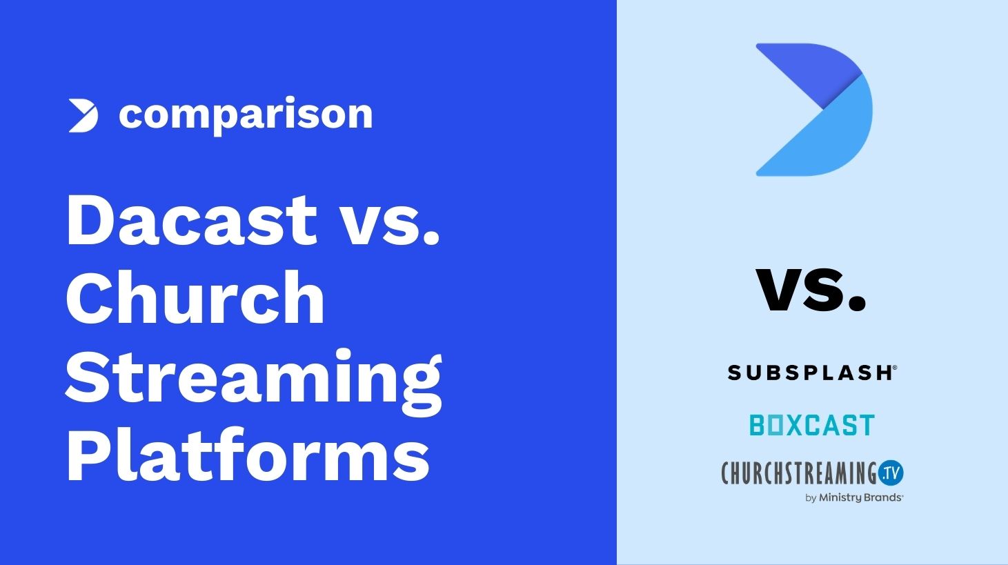 Best Church Livestreaming Platform Comparison (2026): Dacast, Subsplash, BoxCast, and ChurchStreaming