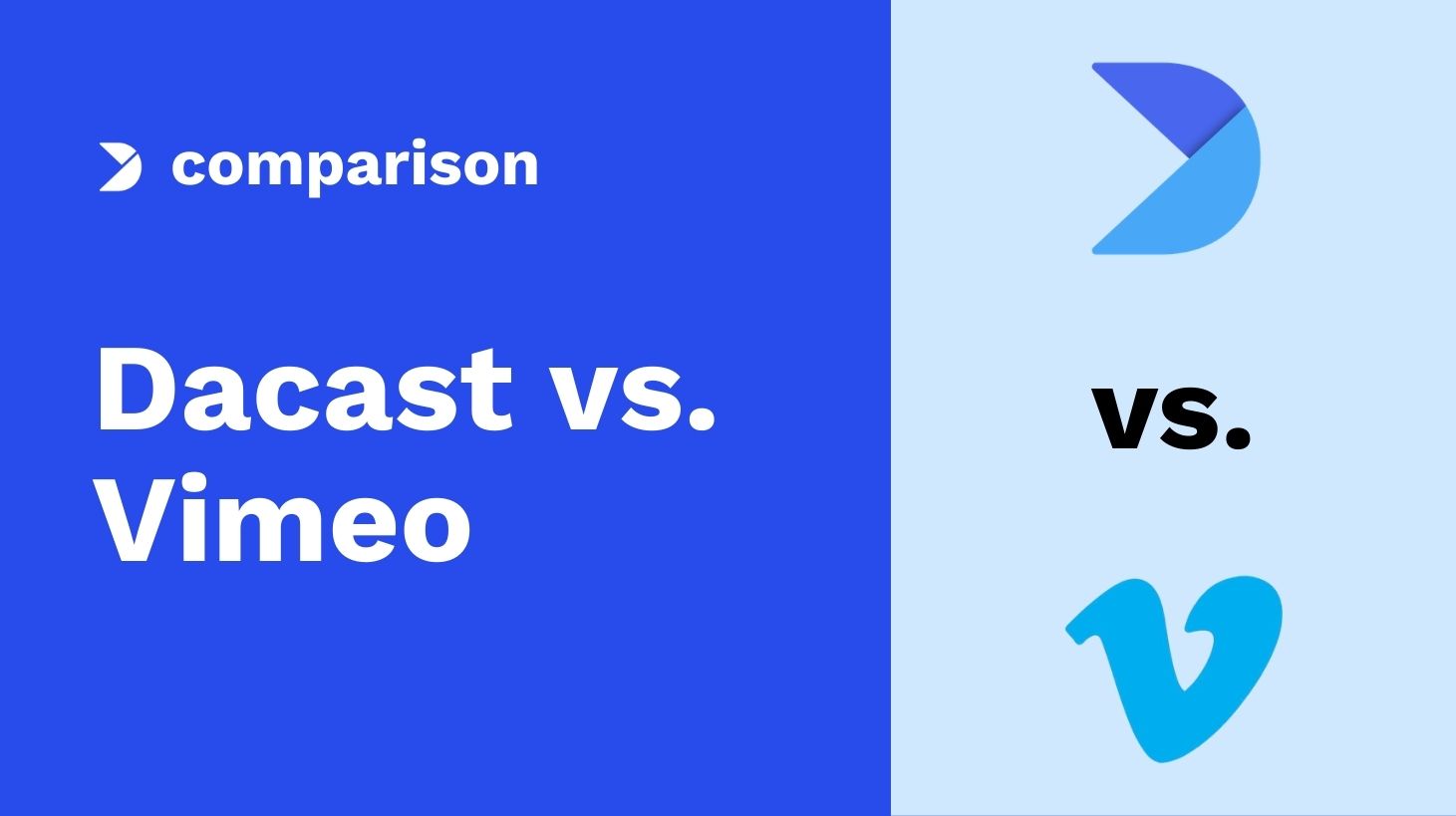 Dacast vs Vimeo (2026): Which Video Platform Is Best for Professional Live Streaming?