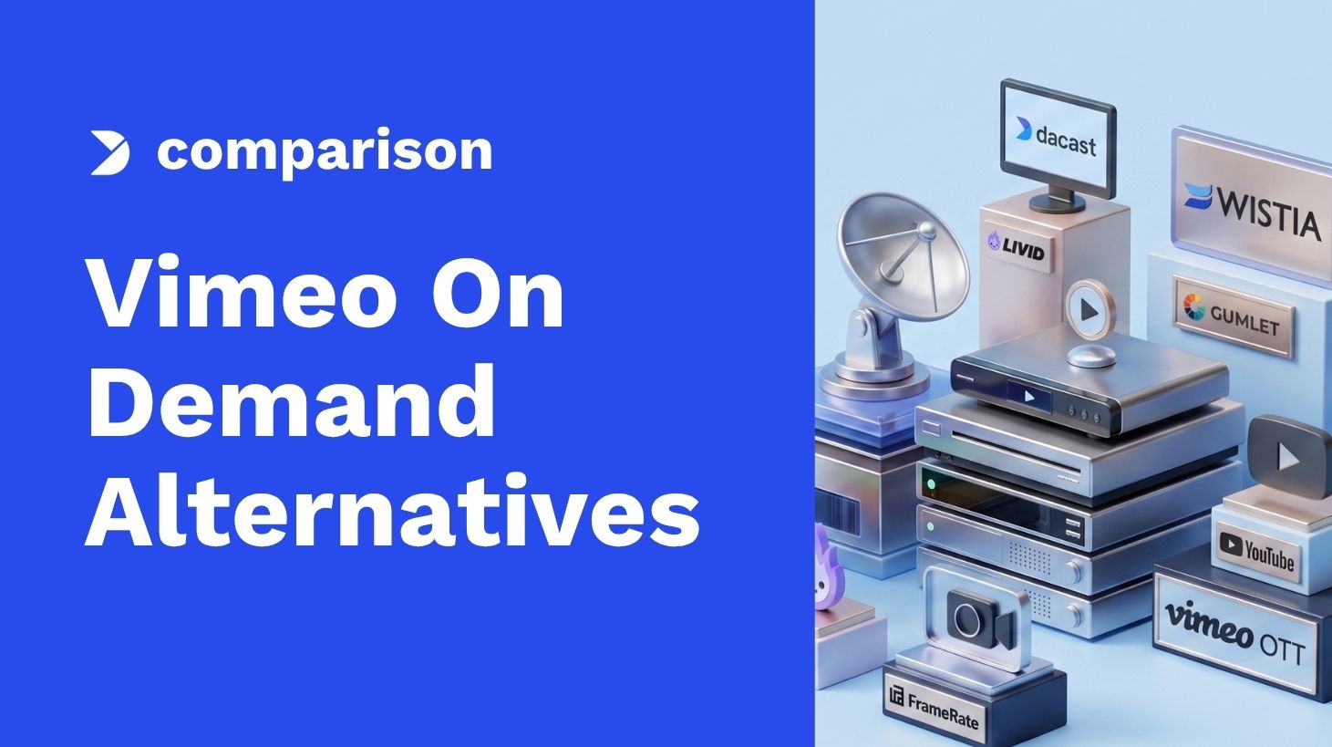 Best Vimeo On Demand Alternatives Before the September 2026 Shutdown